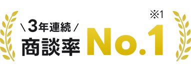 デロイト トーマツ ミック経済研究所株式会社「国内ビジネスマッチングプラットフォーム市場の現状と展望【2023年版】」にて商談率3年連続一位を取得