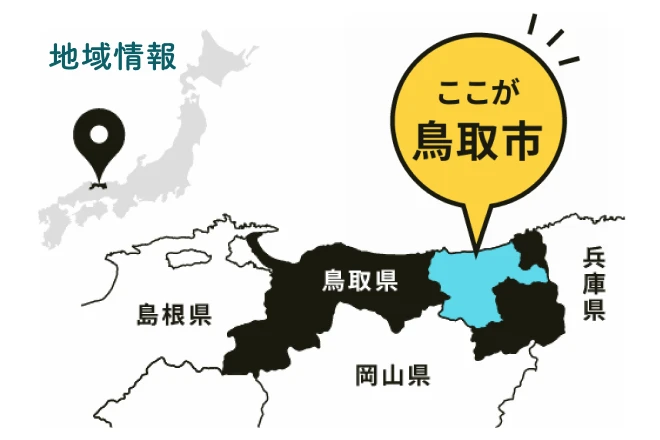 地域情報