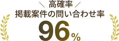 高確率！掲載案件のお問い合わせ率96%