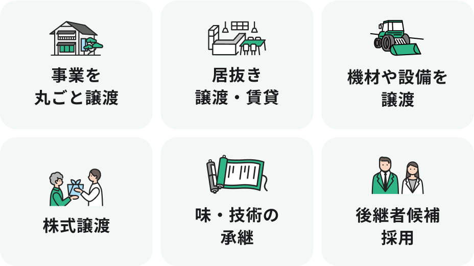 事業を丸ごと譲渡、居抜き譲渡・賃貸、機材や設備を譲渡、株式譲渡、味・技術の承継、後継者候補採用まで、リレイの多彩な引き継ぎ方法を示した画像